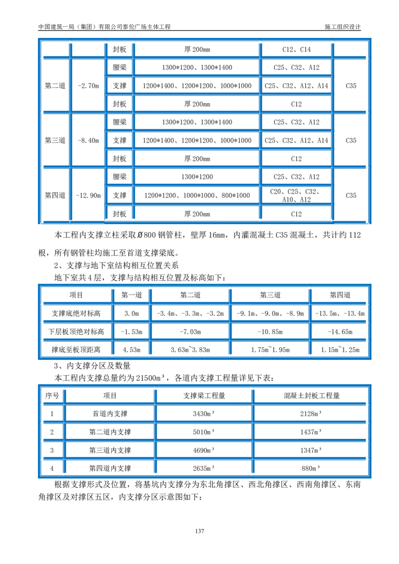 施工组织总设计-泰伦广场主体工程_2021-2023年优秀施组方案_施工组织设计_施组20-泰伦广场施工组织设计_1、施工组织总设计-泰伦广场主体工程