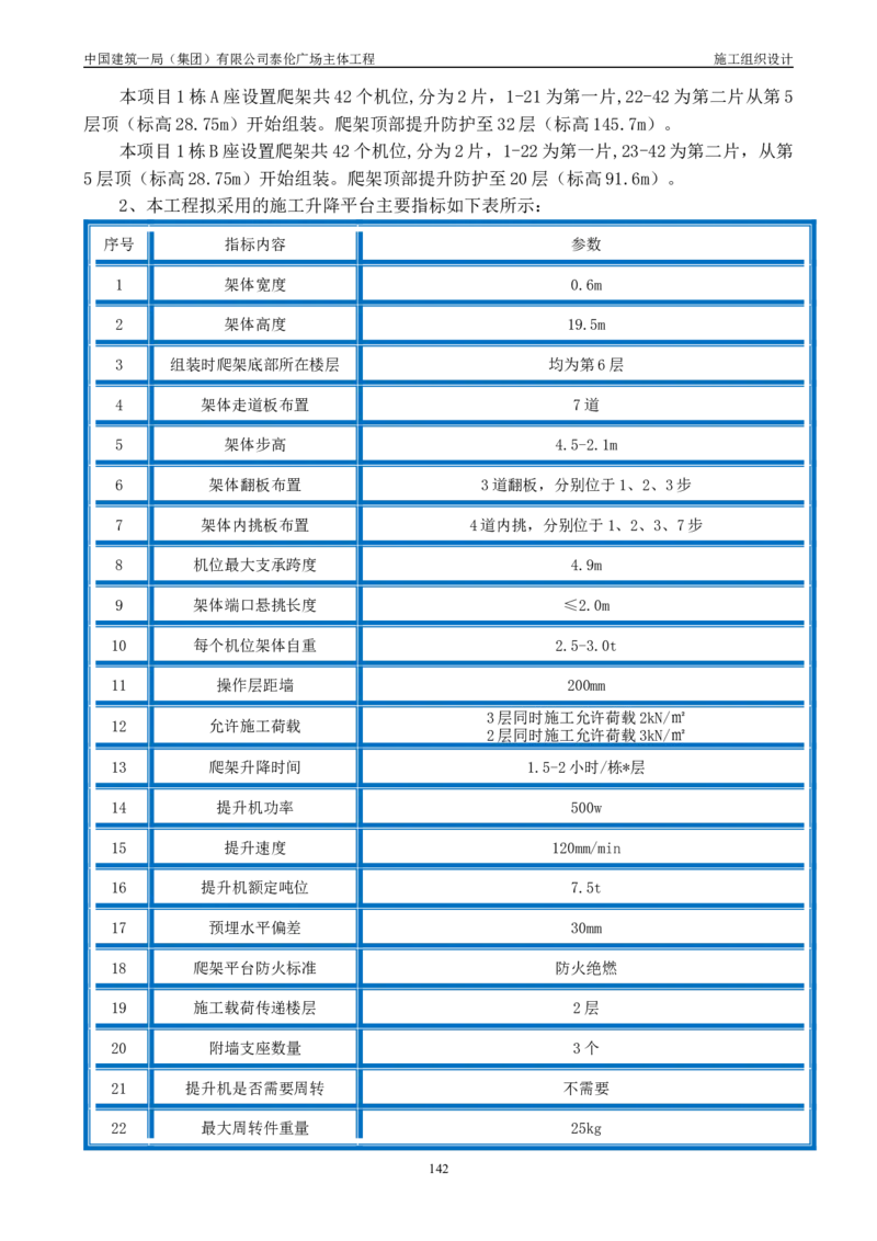 施工组织总设计-泰伦广场主体工程_2021-2023年优秀施组方案_施工组织设计_施组20-泰伦广场施工组织设计_1、施工组织总设计-泰伦广场主体工程