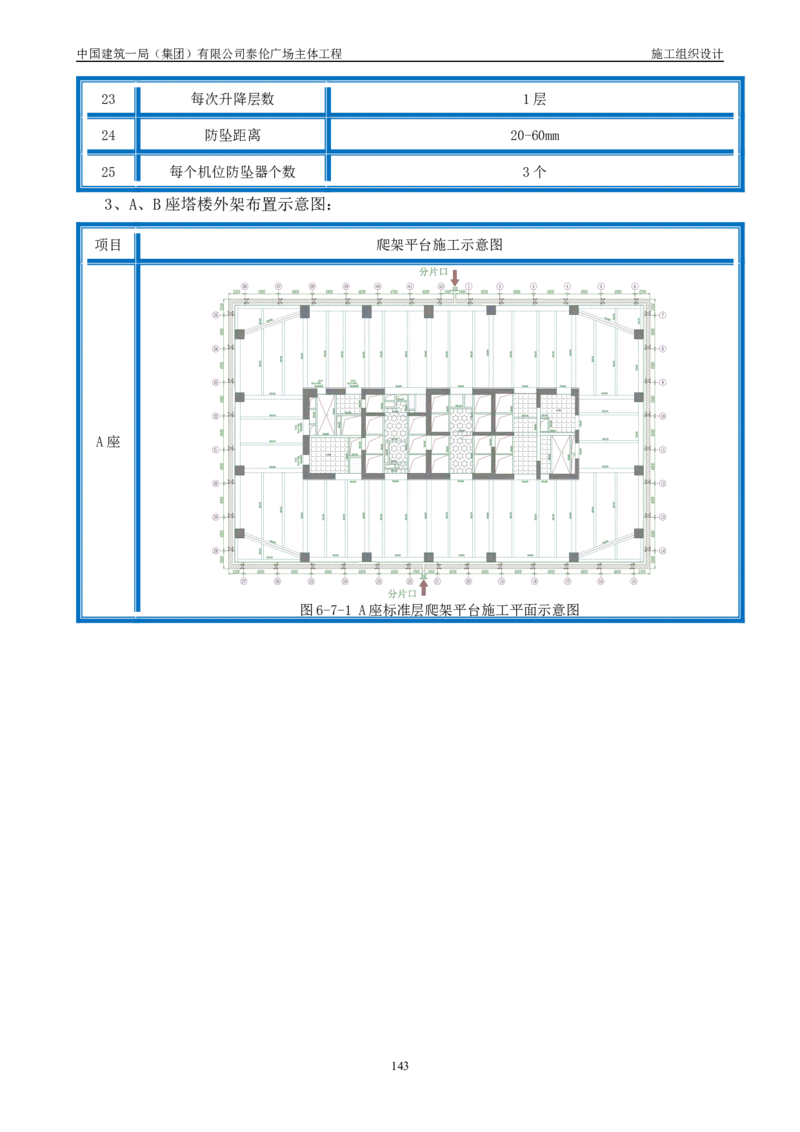 施工组织总设计-泰伦广场主体工程_2021-2023年优秀施组方案_施工组织设计_施组20-泰伦广场施工组织设计_1、施工组织总设计-泰伦广场主体工程
