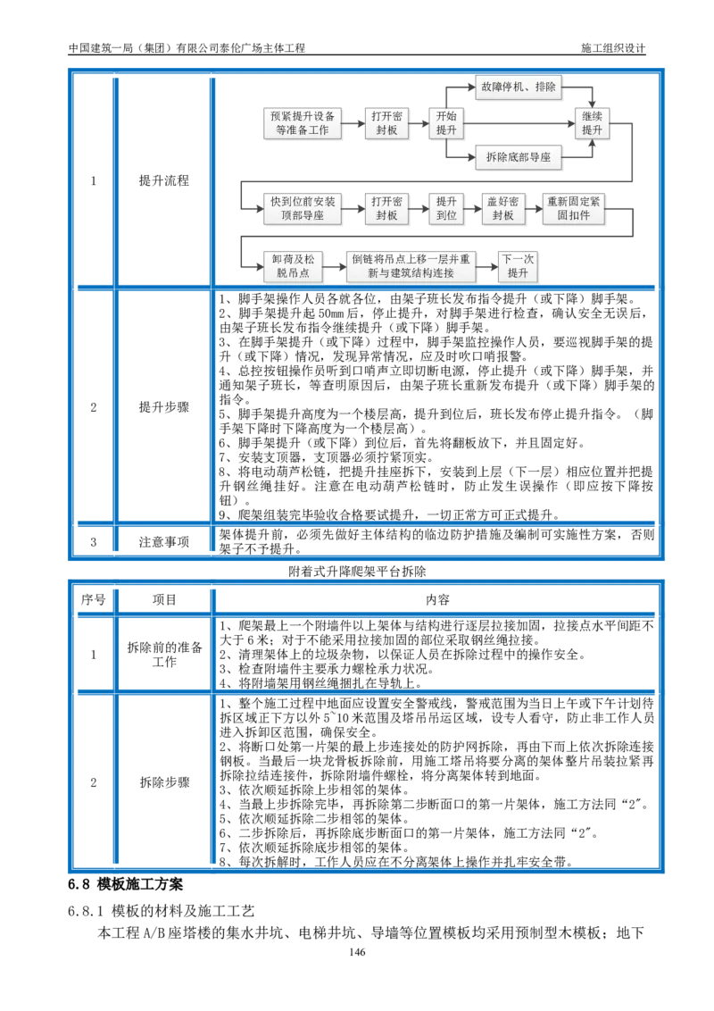 施工组织总设计-泰伦广场主体工程_2021-2023年优秀施组方案_施工组织设计_施组20-泰伦广场施工组织设计_1、施工组织总设计-泰伦广场主体工程