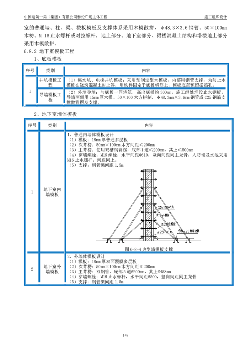施工组织总设计-泰伦广场主体工程_2021-2023年优秀施组方案_施工组织设计_施组20-泰伦广场施工组织设计_1、施工组织总设计-泰伦广场主体工程