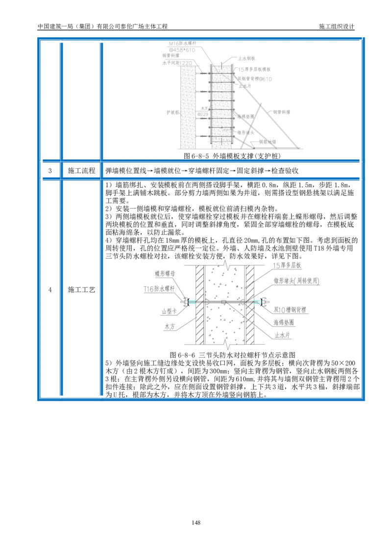 施工组织总设计-泰伦广场主体工程_2021-2023年优秀施组方案_施工组织设计_施组20-泰伦广场施工组织设计_1、施工组织总设计-泰伦广场主体工程
