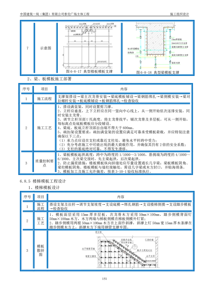 施工组织总设计-泰伦广场主体工程_2021-2023年优秀施组方案_施工组织设计_施组20-泰伦广场施工组织设计_1、施工组织总设计-泰伦广场主体工程