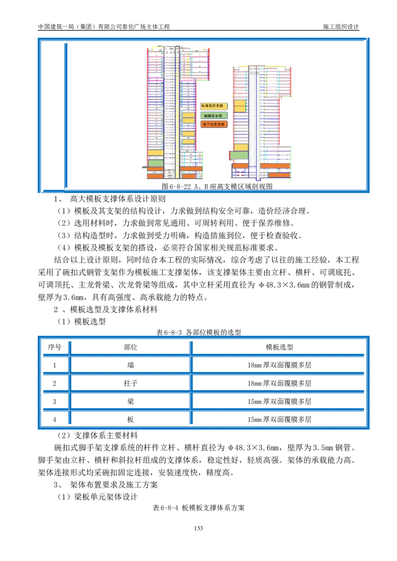 施工组织总设计-泰伦广场主体工程_2021-2023年优秀施组方案_施工组织设计_施组20-泰伦广场施工组织设计_1、施工组织总设计-泰伦广场主体工程