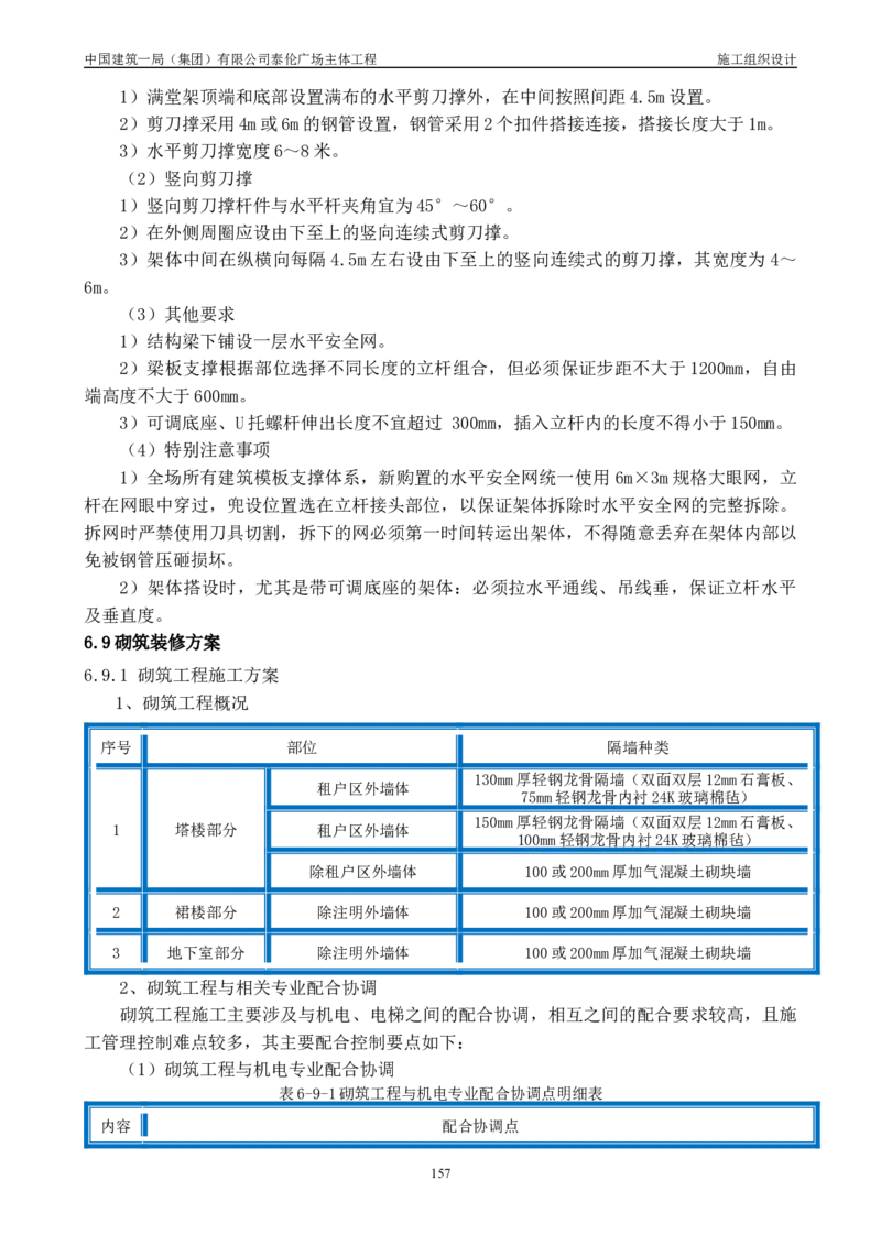 施工组织总设计-泰伦广场主体工程_2021-2023年优秀施组方案_施工组织设计_施组20-泰伦广场施工组织设计_1、施工组织总设计-泰伦广场主体工程