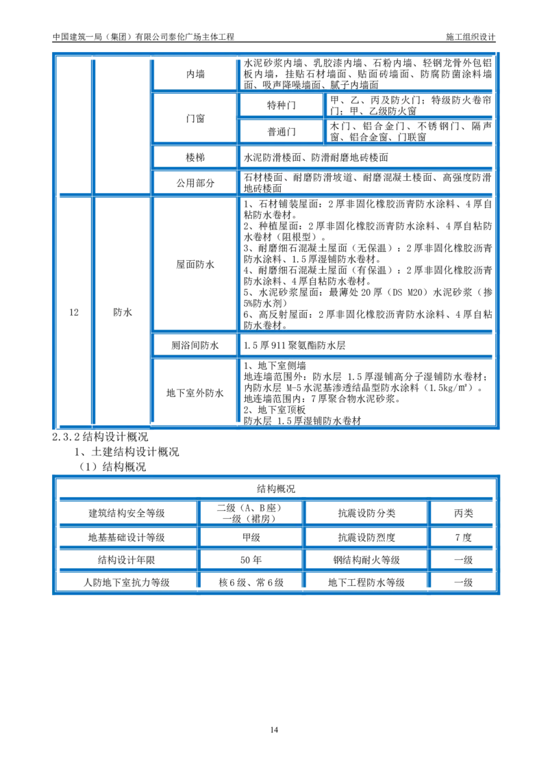施工组织总设计-泰伦广场主体工程_2021-2023年优秀施组方案_施工组织设计_施组20-泰伦广场施工组织设计_1、施工组织总设计-泰伦广场主体工程