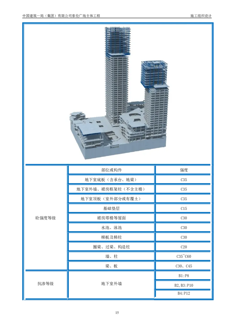 施工组织总设计-泰伦广场主体工程_2021-2023年优秀施组方案_施工组织设计_施组20-泰伦广场施工组织设计_1、施工组织总设计-泰伦广场主体工程