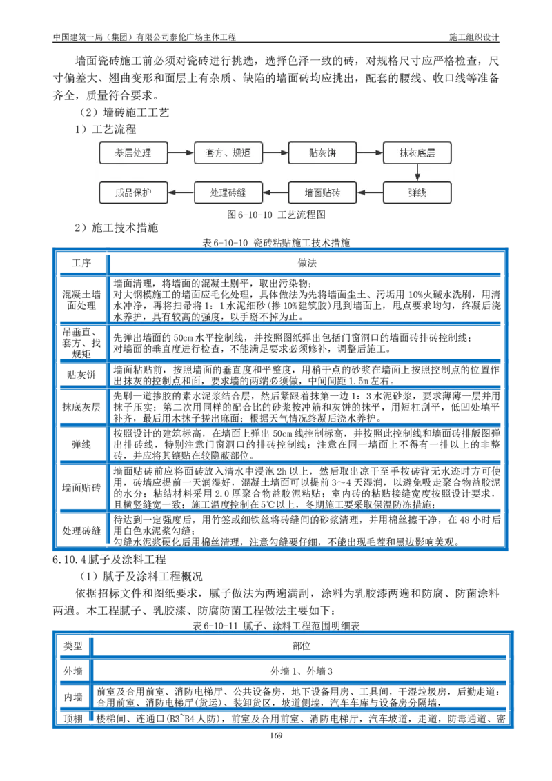施工组织总设计-泰伦广场主体工程_2021-2023年优秀施组方案_施工组织设计_施组20-泰伦广场施工组织设计_1、施工组织总设计-泰伦广场主体工程