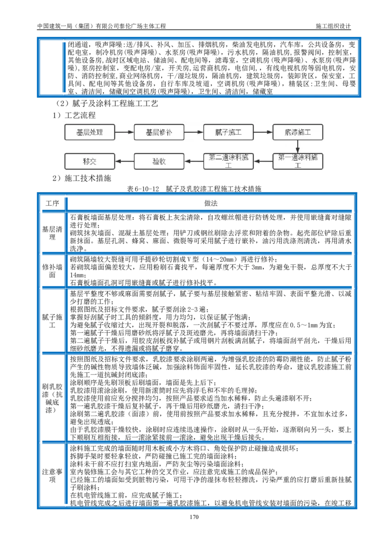 施工组织总设计-泰伦广场主体工程_2021-2023年优秀施组方案_施工组织设计_施组20-泰伦广场施工组织设计_1、施工组织总设计-泰伦广场主体工程