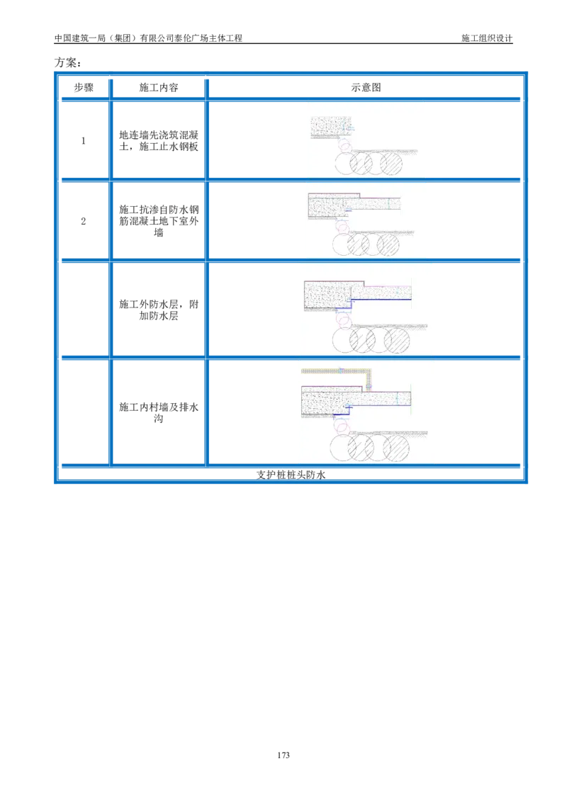 施工组织总设计-泰伦广场主体工程_2021-2023年优秀施组方案_施工组织设计_施组20-泰伦广场施工组织设计_1、施工组织总设计-泰伦广场主体工程
