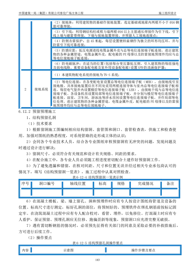 施工组织总设计-泰伦广场主体工程_2021-2023年优秀施组方案_施工组织设计_施组20-泰伦广场施工组织设计_1、施工组织总设计-泰伦广场主体工程