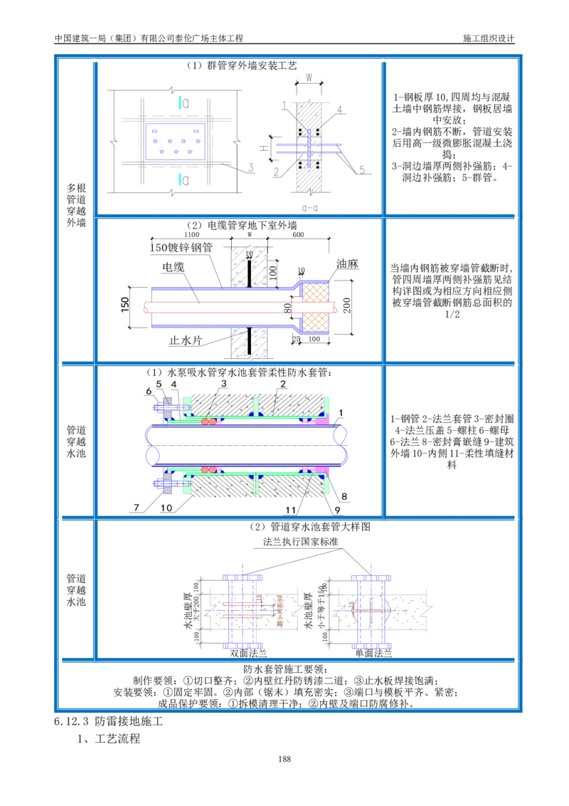 施工组织总设计-泰伦广场主体工程_2021-2023年优秀施组方案_施工组织设计_施组20-泰伦广场施工组织设计_1、施工组织总设计-泰伦广场主体工程