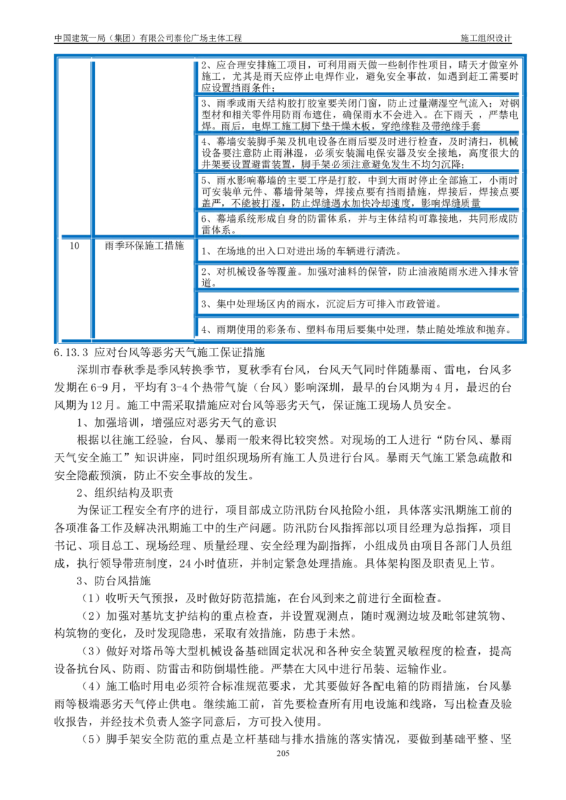 施工组织总设计-泰伦广场主体工程_2021-2023年优秀施组方案_施工组织设计_施组20-泰伦广场施工组织设计_1、施工组织总设计-泰伦广场主体工程