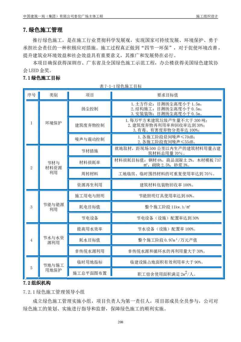 施工组织总设计-泰伦广场主体工程_2021-2023年优秀施组方案_施工组织设计_施组20-泰伦广场施工组织设计_1、施工组织总设计-泰伦广场主体工程