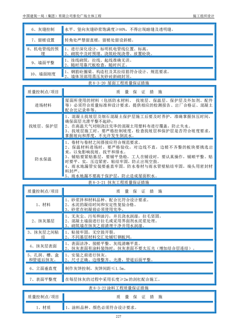 施工组织总设计-泰伦广场主体工程_2021-2023年优秀施组方案_施工组织设计_施组20-泰伦广场施工组织设计_1、施工组织总设计-泰伦广场主体工程