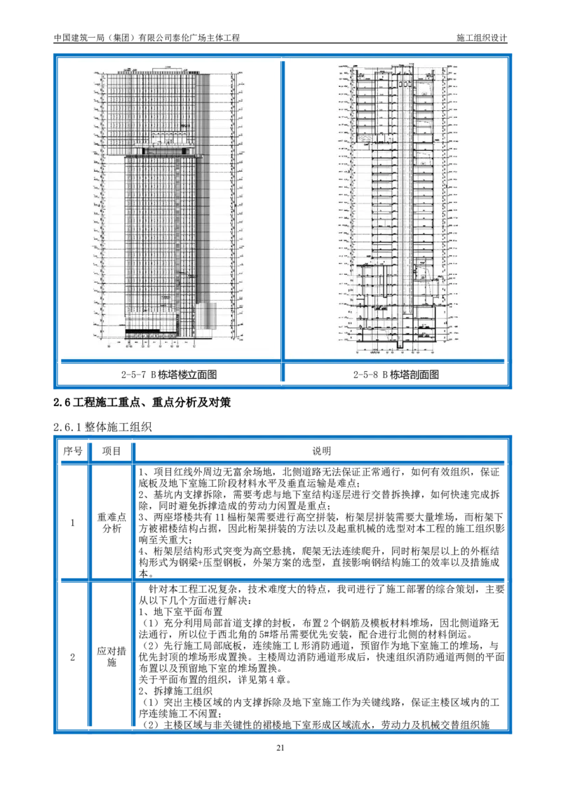 施工组织总设计-泰伦广场主体工程_2021-2023年优秀施组方案_施工组织设计_施组20-泰伦广场施工组织设计_1、施工组织总设计-泰伦广场主体工程