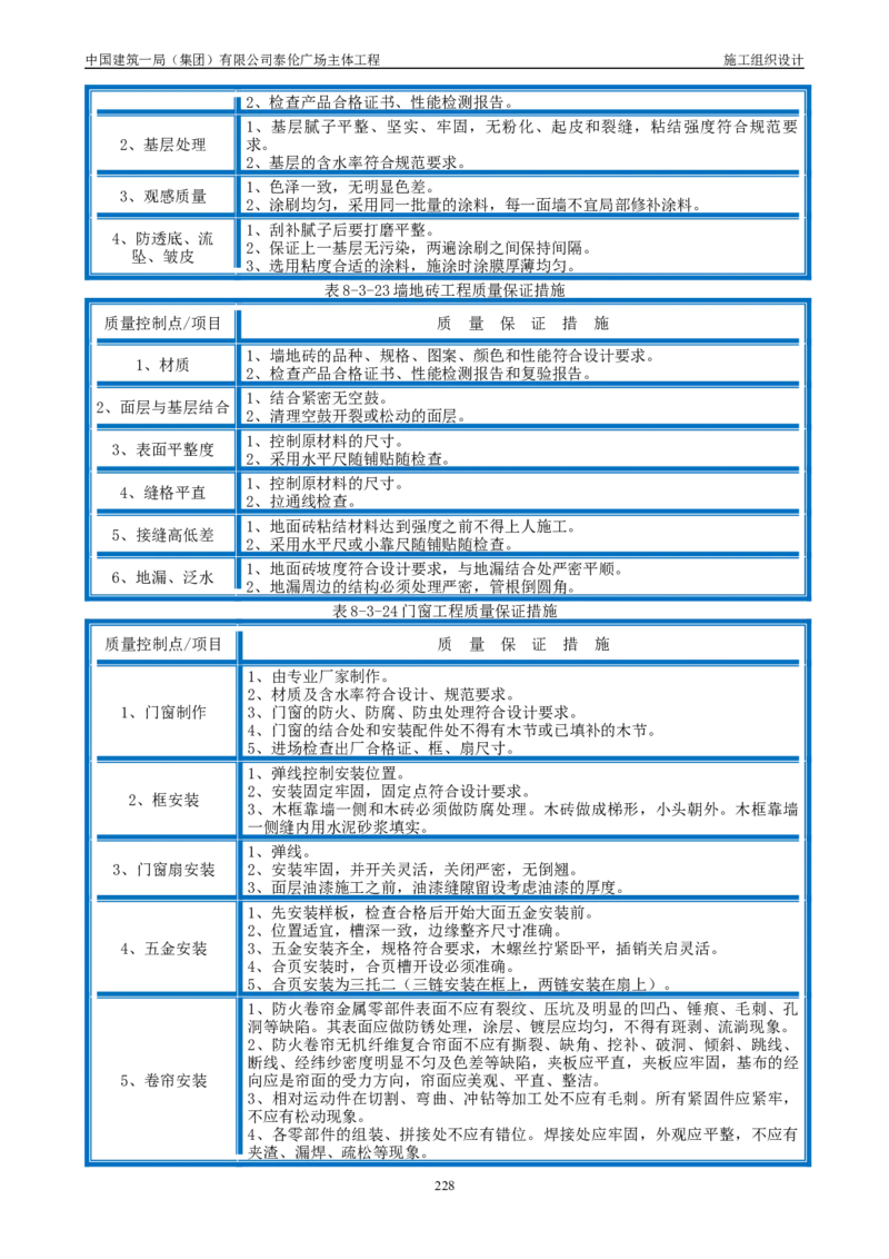 施工组织总设计-泰伦广场主体工程_2021-2023年优秀施组方案_施工组织设计_施组20-泰伦广场施工组织设计_1、施工组织总设计-泰伦广场主体工程