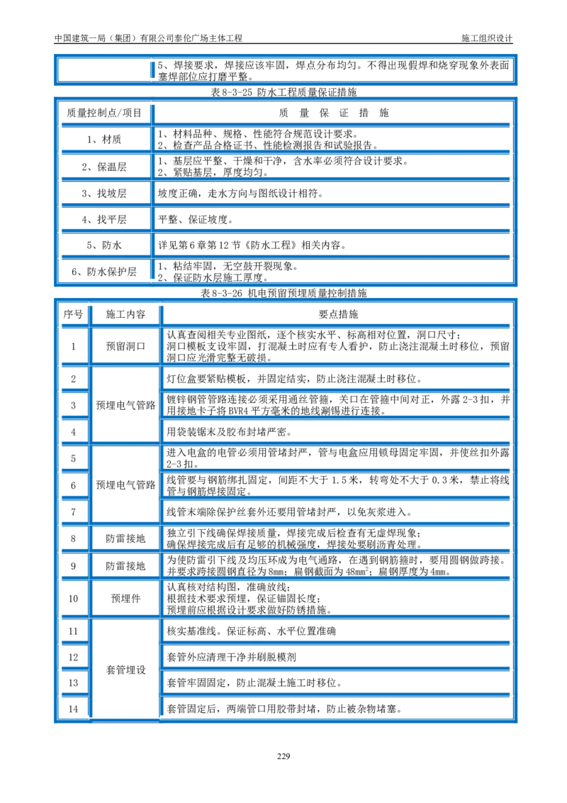 施工组织总设计-泰伦广场主体工程_2021-2023年优秀施组方案_施工组织设计_施组20-泰伦广场施工组织设计_1、施工组织总设计-泰伦广场主体工程
