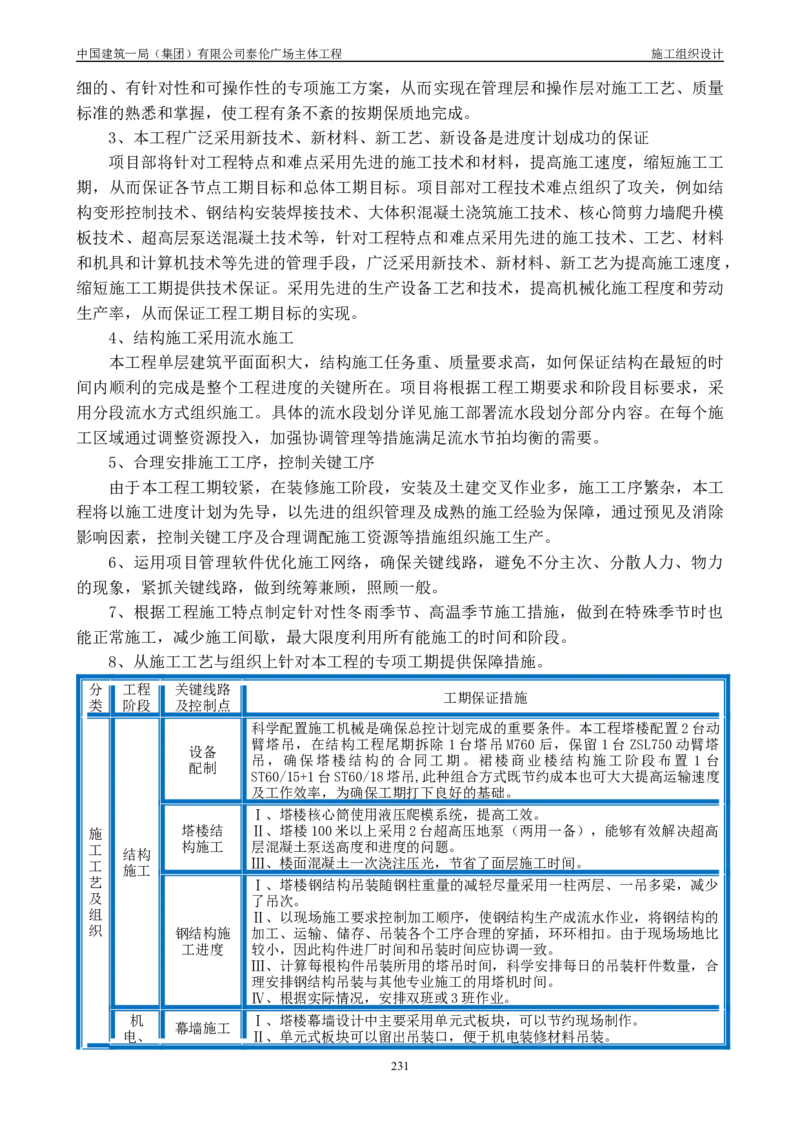 施工组织总设计-泰伦广场主体工程_2021-2023年优秀施组方案_施工组织设计_施组20-泰伦广场施工组织设计_1、施工组织总设计-泰伦广场主体工程