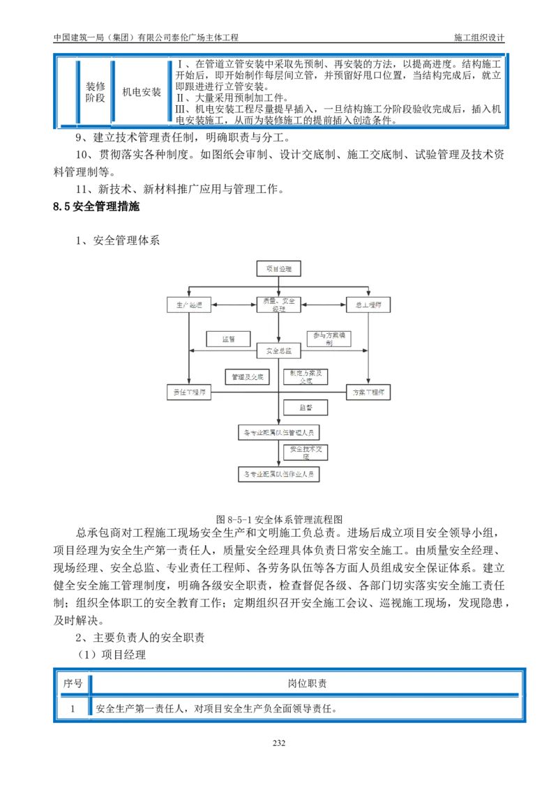 施工组织总设计-泰伦广场主体工程_2021-2023年优秀施组方案_施工组织设计_施组20-泰伦广场施工组织设计_1、施工组织总设计-泰伦广场主体工程