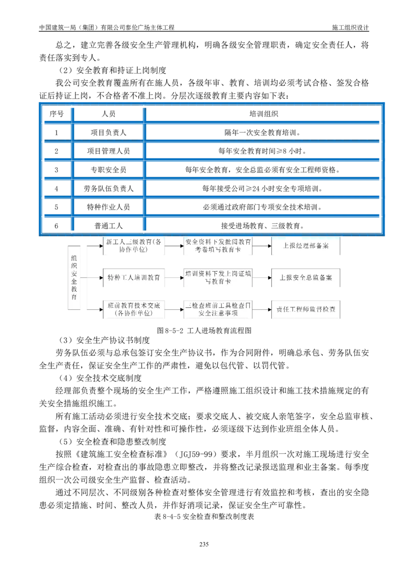 施工组织总设计-泰伦广场主体工程_2021-2023年优秀施组方案_施工组织设计_施组20-泰伦广场施工组织设计_1、施工组织总设计-泰伦广场主体工程