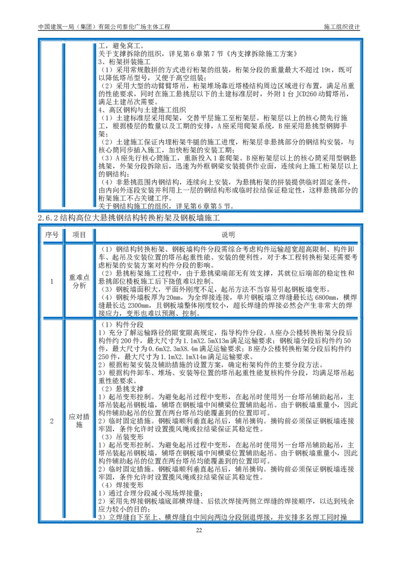 施工组织总设计-泰伦广场主体工程_2021-2023年优秀施组方案_施工组织设计_施组20-泰伦广场施工组织设计_1、施工组织总设计-泰伦广场主体工程