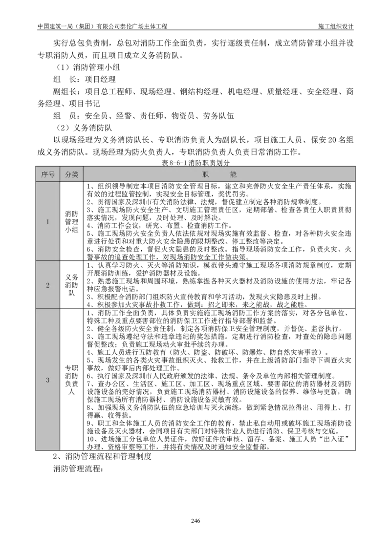 施工组织总设计-泰伦广场主体工程_2021-2023年优秀施组方案_施工组织设计_施组20-泰伦广场施工组织设计_1、施工组织总设计-泰伦广场主体工程