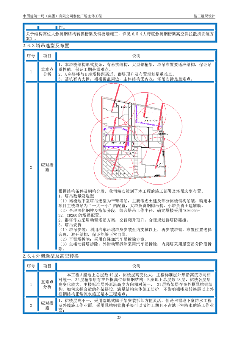 施工组织总设计-泰伦广场主体工程_2021-2023年优秀施组方案_施工组织设计_施组20-泰伦广场施工组织设计_1、施工组织总设计-泰伦广场主体工程