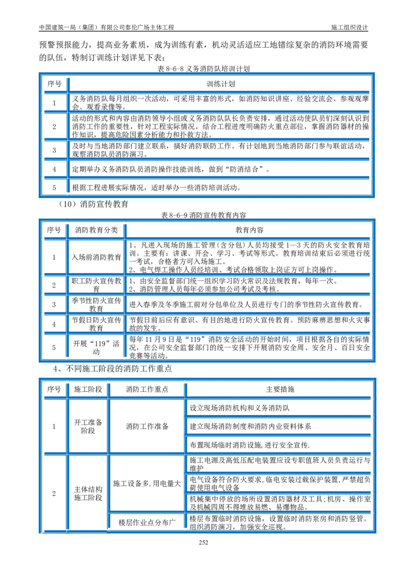 施工组织总设计-泰伦广场主体工程_2021-2023年优秀施组方案_施工组织设计_施组20-泰伦广场施工组织设计_1、施工组织总设计-泰伦广场主体工程