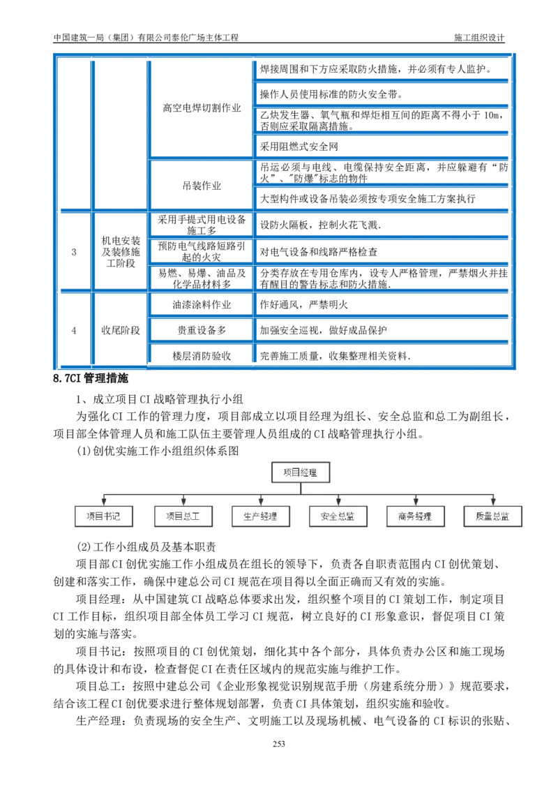 施工组织总设计-泰伦广场主体工程_2021-2023年优秀施组方案_施工组织设计_施组20-泰伦广场施工组织设计_1、施工组织总设计-泰伦广场主体工程