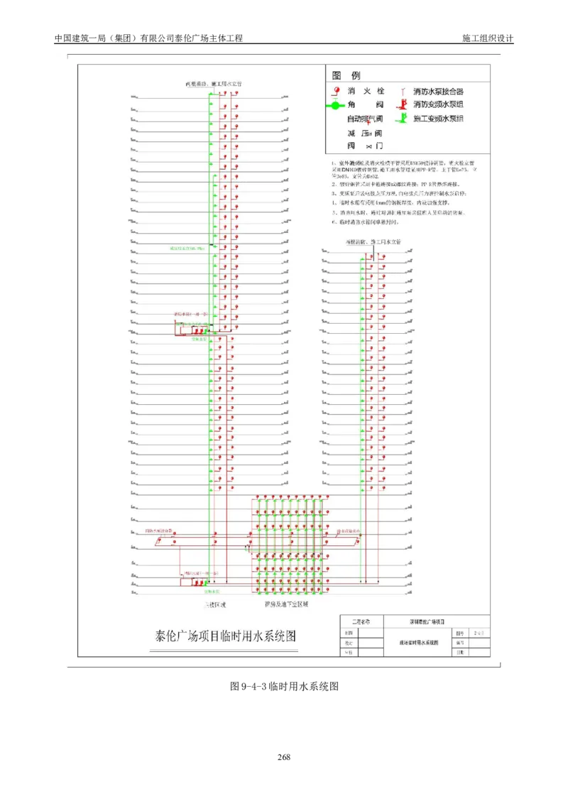 施工组织总设计-泰伦广场主体工程_2021-2023年优秀施组方案_施工组织设计_施组20-泰伦广场施工组织设计_1、施工组织总设计-泰伦广场主体工程