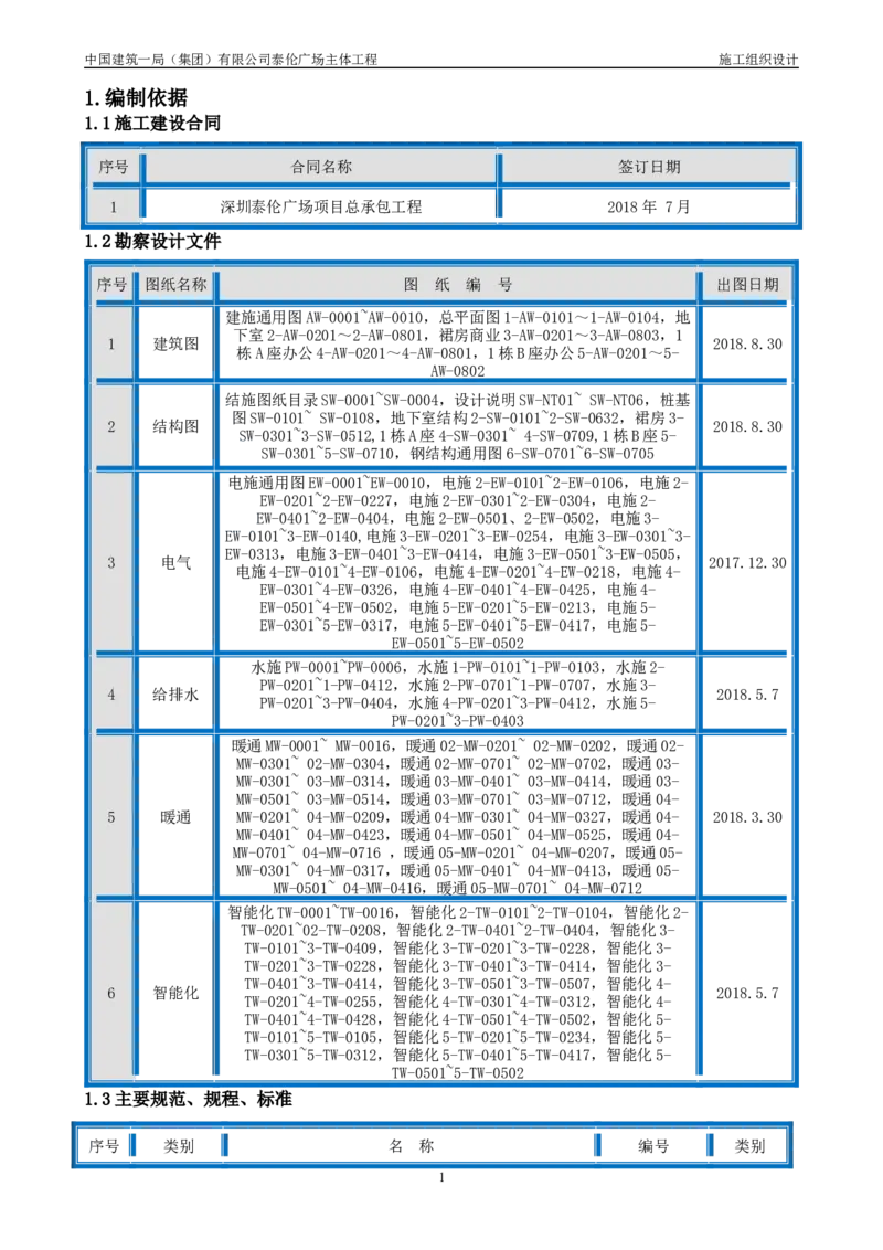 施工组织总设计-泰伦广场主体工程_2021-2023年优秀施组方案_施工组织设计_施组20-泰伦广场施工组织设计_1、施工组织总设计-泰伦广场主体工程