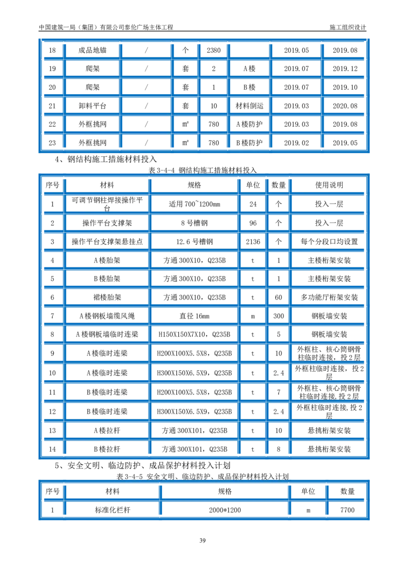 施工组织总设计-泰伦广场主体工程_2021-2023年优秀施组方案_施工组织设计_施组20-泰伦广场施工组织设计_1、施工组织总设计-泰伦广场主体工程