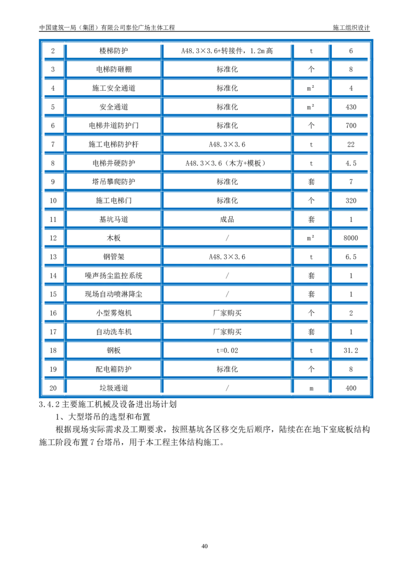 施工组织总设计-泰伦广场主体工程_2021-2023年优秀施组方案_施工组织设计_施组20-泰伦广场施工组织设计_1、施工组织总设计-泰伦广场主体工程