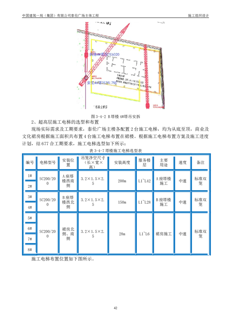 施工组织总设计-泰伦广场主体工程_2021-2023年优秀施组方案_施工组织设计_施组20-泰伦广场施工组织设计_1、施工组织总设计-泰伦广场主体工程