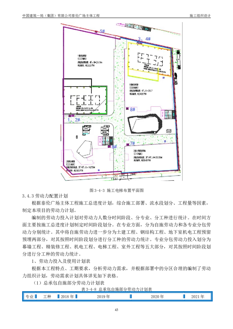 施工组织总设计-泰伦广场主体工程_2021-2023年优秀施组方案_施工组织设计_施组20-泰伦广场施工组织设计_1、施工组织总设计-泰伦广场主体工程