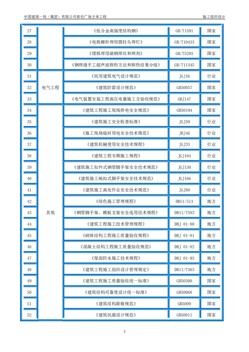 施工组织总设计-泰伦广场主体工程_2021-2023年优秀施组方案_施工组织设计_施组20-泰伦广场施工组织设计_1、施工组织总设计-泰伦广场主体工程
