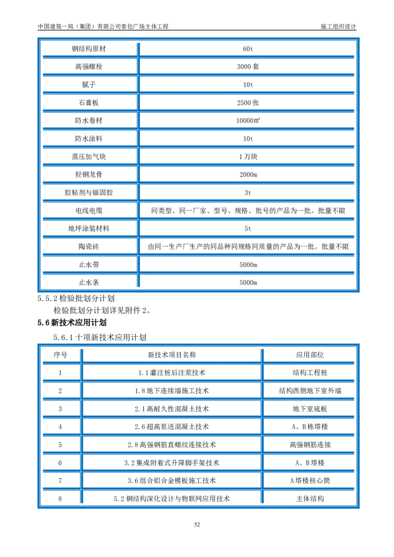 施工组织总设计-泰伦广场主体工程_2021-2023年优秀施组方案_施工组织设计_施组20-泰伦广场施工组织设计_1、施工组织总设计-泰伦广场主体工程