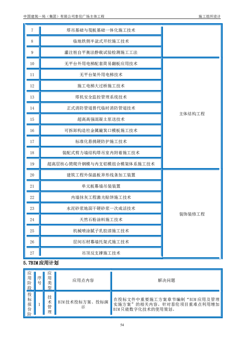 施工组织总设计-泰伦广场主体工程_2021-2023年优秀施组方案_施工组织设计_施组20-泰伦广场施工组织设计_1、施工组织总设计-泰伦广场主体工程