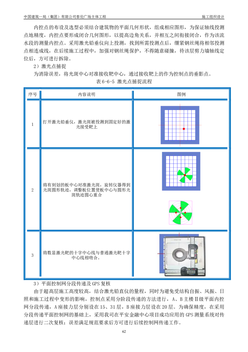 施工组织总设计-泰伦广场主体工程_2021-2023年优秀施组方案_施工组织设计_施组20-泰伦广场施工组织设计_1、施工组织总设计-泰伦广场主体工程