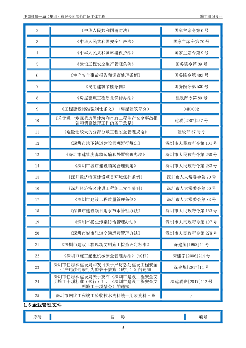 施工组织总设计-泰伦广场主体工程_2021-2023年优秀施组方案_施工组织设计_施组20-泰伦广场施工组织设计_1、施工组织总设计-泰伦广场主体工程