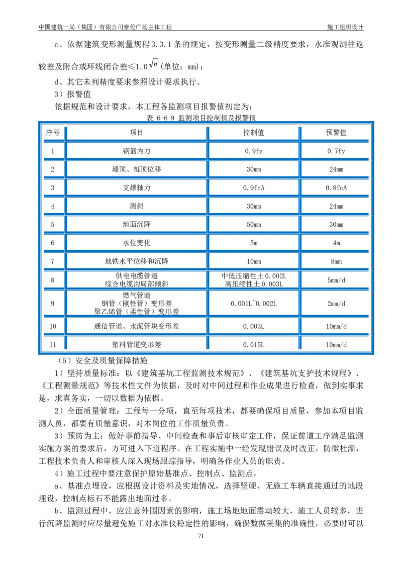 施工组织总设计-泰伦广场主体工程_2021-2023年优秀施组方案_施工组织设计_施组20-泰伦广场施工组织设计_1、施工组织总设计-泰伦广场主体工程