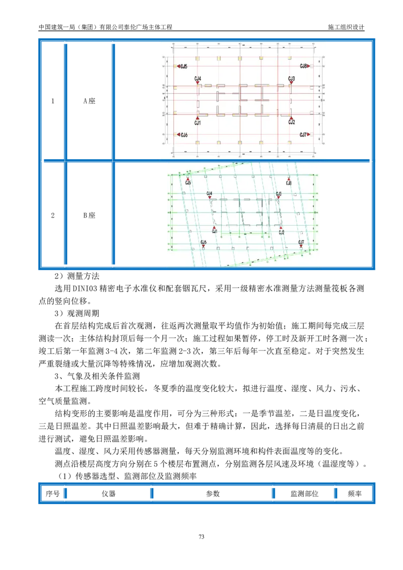 施工组织总设计-泰伦广场主体工程_2021-2023年优秀施组方案_施工组织设计_施组20-泰伦广场施工组织设计_1、施工组织总设计-泰伦广场主体工程