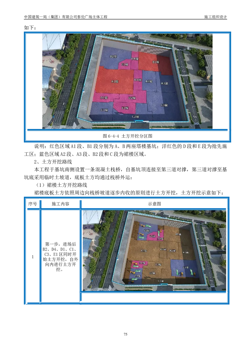施工组织总设计-泰伦广场主体工程_2021-2023年优秀施组方案_施工组织设计_施组20-泰伦广场施工组织设计_1、施工组织总设计-泰伦广场主体工程