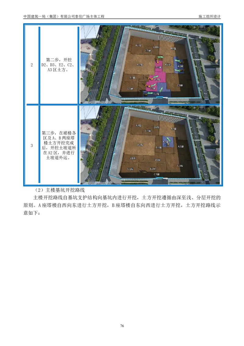 施工组织总设计-泰伦广场主体工程_2021-2023年优秀施组方案_施工组织设计_施组20-泰伦广场施工组织设计_1、施工组织总设计-泰伦广场主体工程