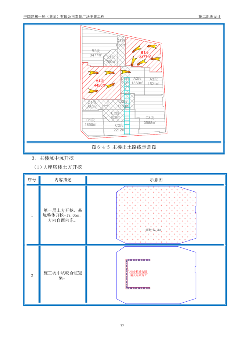 施工组织总设计-泰伦广场主体工程_2021-2023年优秀施组方案_施工组织设计_施组20-泰伦广场施工组织设计_1、施工组织总设计-泰伦广场主体工程