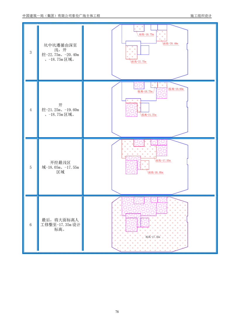 施工组织总设计-泰伦广场主体工程_2021-2023年优秀施组方案_施工组织设计_施组20-泰伦广场施工组织设计_1、施工组织总设计-泰伦广场主体工程