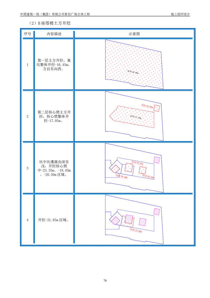 施工组织总设计-泰伦广场主体工程_2021-2023年优秀施组方案_施工组织设计_施组20-泰伦广场施工组织设计_1、施工组织总设计-泰伦广场主体工程