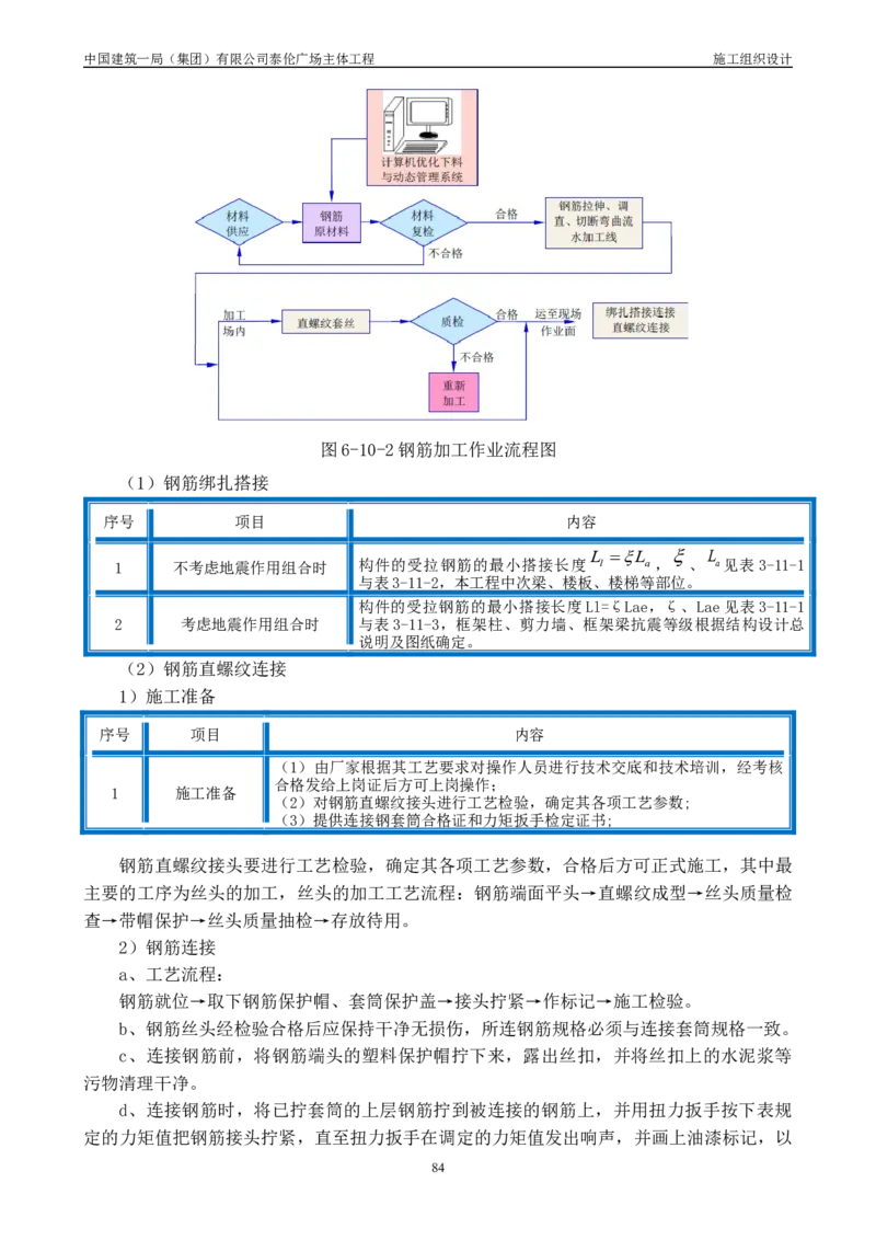 施工组织总设计-泰伦广场主体工程_2021-2023年优秀施组方案_施工组织设计_施组20-泰伦广场施工组织设计_1、施工组织总设计-泰伦广场主体工程