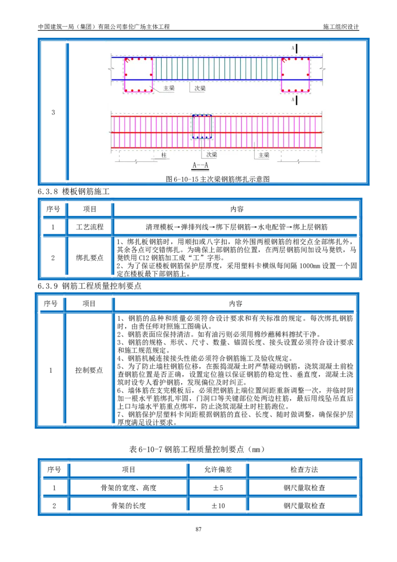 施工组织总设计-泰伦广场主体工程_2021-2023年优秀施组方案_施工组织设计_施组20-泰伦广场施工组织设计_1、施工组织总设计-泰伦广场主体工程